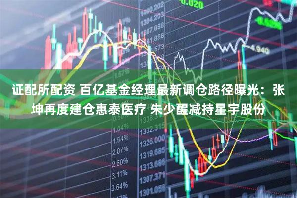 证配所配资 百亿基金经理最新调仓路径曝光：张坤再度建仓惠泰医疗 朱少醒减持星宇股份